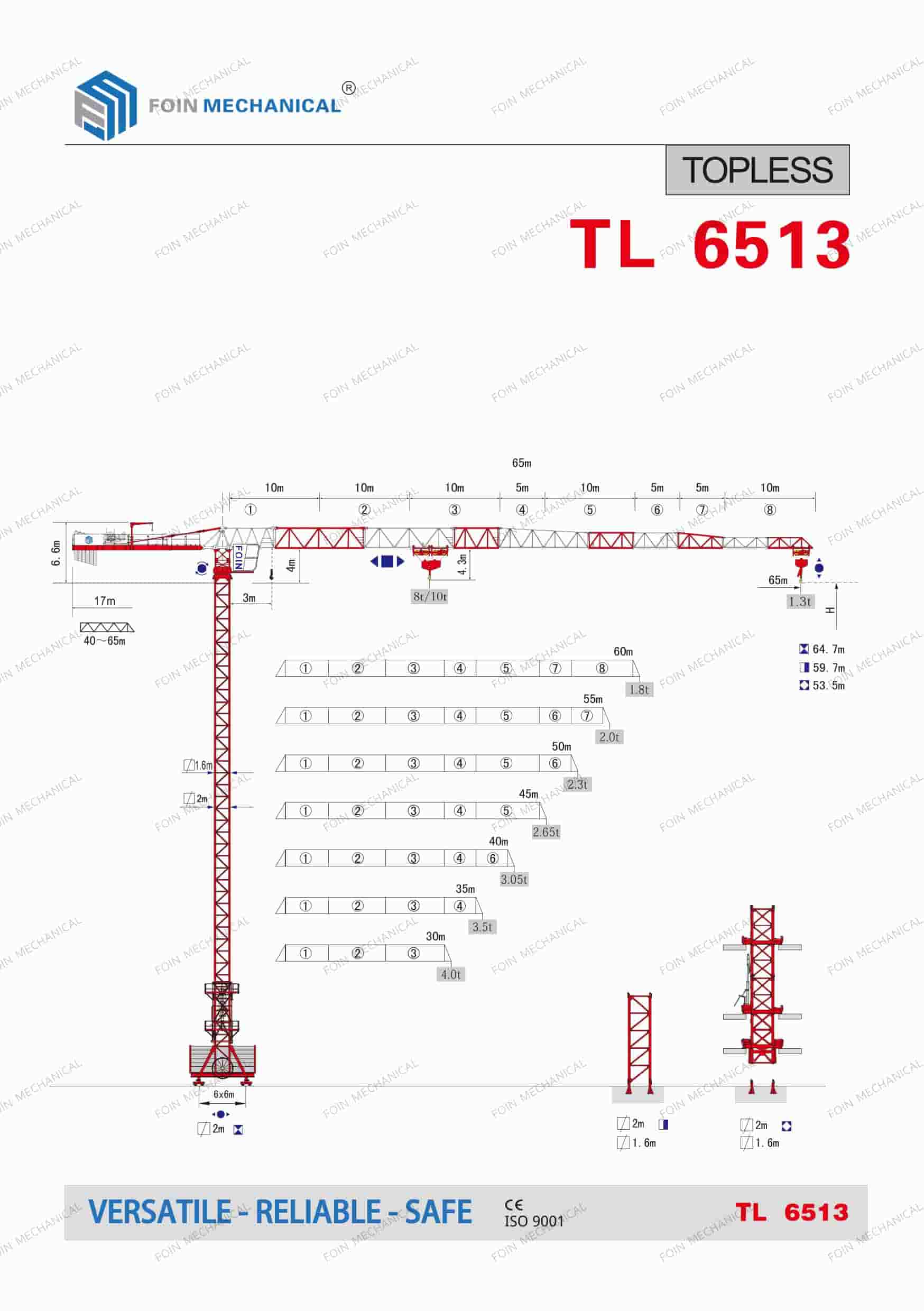 Grúa flat toGrúa de superficie plana TL6513