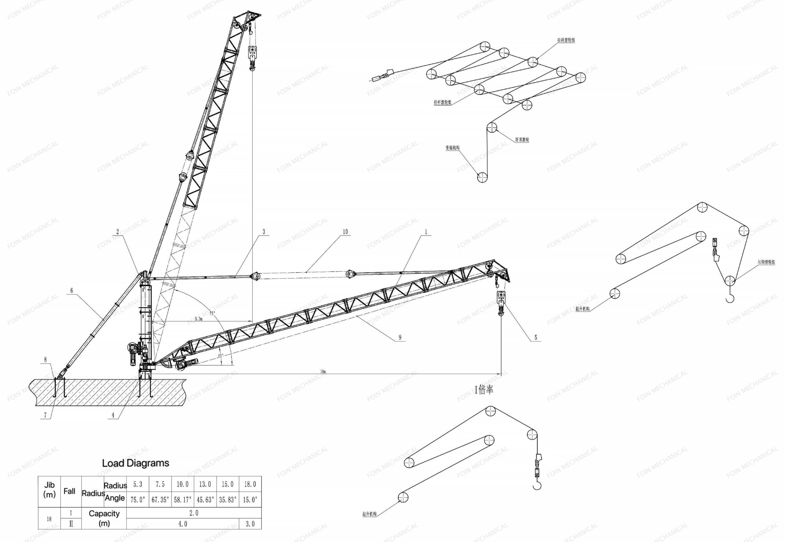 Álbum de productos de grúas para techos DC1830 de foin 1